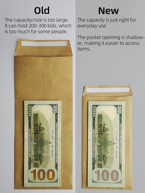 Cashier Deposit Report Envelopes - Self Adhesive Flap for Coins, Cash, 3.5'' x 6.5'', 500/Box
