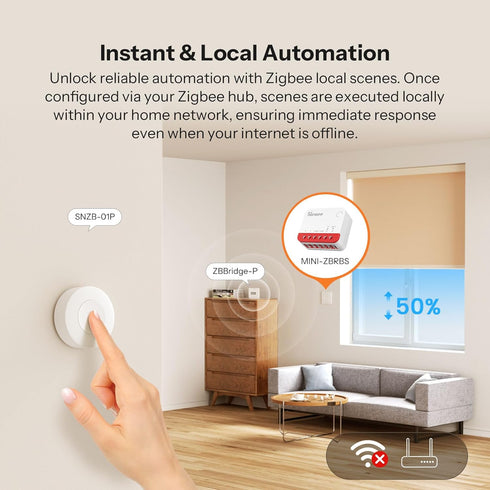 1-Pack SONOFF Zigbee Smart Roller Shutter Switch, MINI-ZBRBS, Mini Size, Percentage Control, Zigbee Repeater