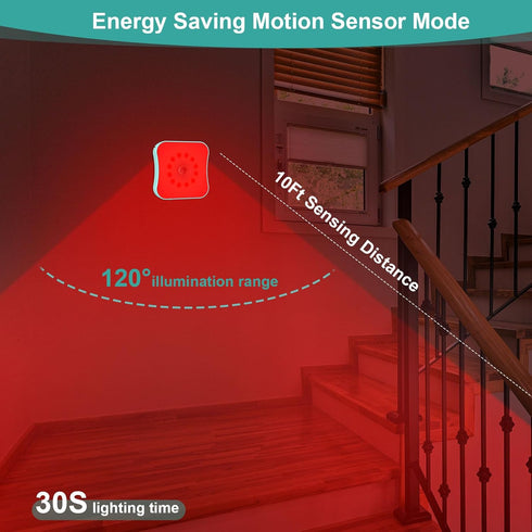 ZOCIFINER 670nm 2 Pack Red Light Motion Sensor Night Lights Rechargeable Battery Red Lights Stick On Magnetic Red Light