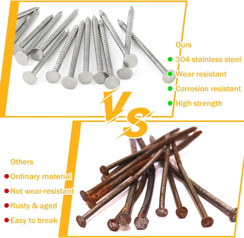 2 Pounds Box of 1-3/4 Inch Siding Nails, 304 Stainless Steel Roofing Nails for Wall, Siding, Hardware