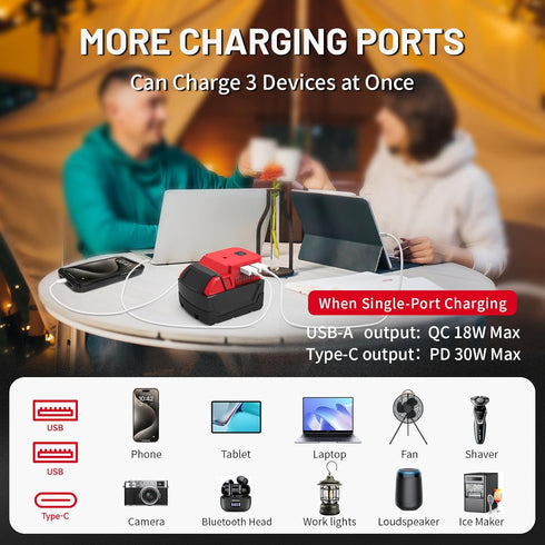 Multi-Functional USB Charger Adapter & Power Wheels Battery Adapter for Milwaukee 18V Battery with 2 USB Ports