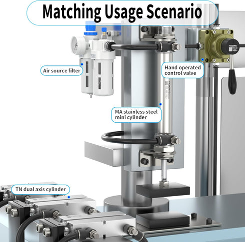 HV-02 Solenoid Valves Industrial Switches, Pneumatic Lever Operated Valve 1/4" for Automation Equipment