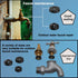 258 2-in-1 Set ZDBB Pcs Spigot Washer & Hose Gasket Kit for Assorted Outdoor Faucet Garden Hose Valve Stem Worn Out