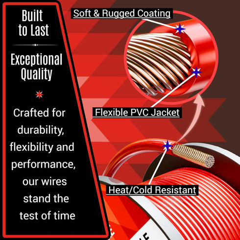 16 6 Pack (600ft 100ft 12V Gauge Wire Combo Total) Per Roll, Low Voltage Automotive and Electrical Cable, Copper Clad