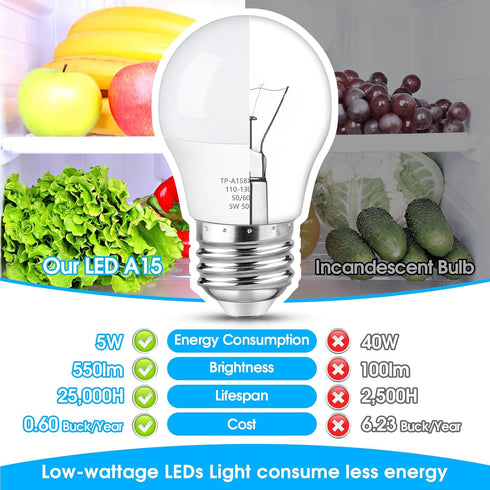 LED Refrigerator Light Bulb, 40 Watt Equivalent A15 Waterproof Bulb, Daylight White 5000K, 2-Pack