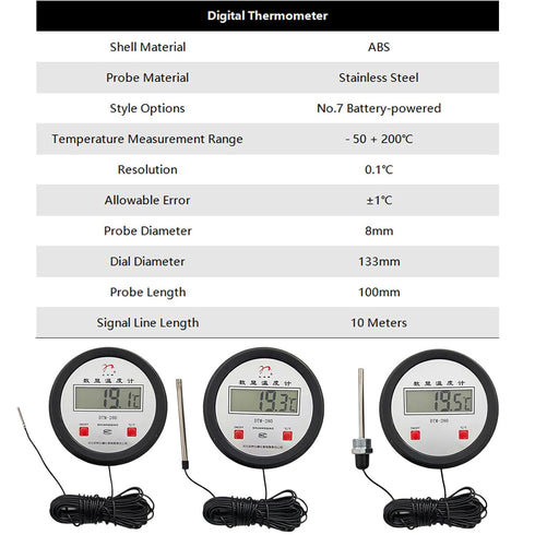 WAGHAVEN Accurate Industrial Digital Thermometers with Long Probe for Accurate Temperature Measurement in Hard to Reach