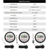 WAGHAVEN Accurate Industrial Digital Thermometers with Long Probe for Accurate Temperature Measurement in Hard to Reach