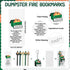 Sayglossy 100 Sets Funny Dumpster Fire Response Team Employee Appreciation Gifts Positive Animal Dumpster Ballpoint Pen