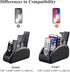5 All-in-One Leather TV Remote Control Holder Black with Compartments Nightstand Desktop DVD Media Player Remote Caddy