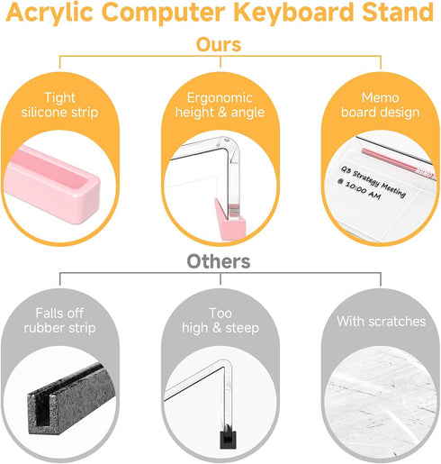 Rulyyo 17 Inch Ergonomic Computer Keyboard Stand - Clear Acrylic Keyboard Riser for Desk Tilted Keyboard Holder Tray