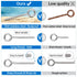Muzata 20 Pack 3.3 Inch Stainless Steel Eye Screws for Heavy Duty Self Tapping M6 Eyelet Hooks