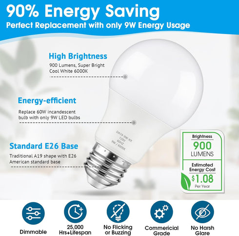 A19 LED Light Bulbs, 60 Watt Equivalent LED Bulb, Cool White 6000K, 900LM, E26 Base, Dimmable, 9W Bright White LED Bulb, 12-Pack by Maylaywood