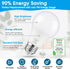 A19 LED Light Bulbs, 60 Watt Equivalent LED Bulb, Cool White 6000K, 900LM, E26 Base, Dimmable, 9W Bright White LED Bulb, 12-Pack by Maylaywood
