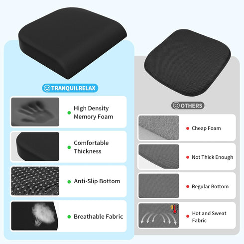 TranquilRelax Large Seat CushionSoft Foam Cushion for Long Sitting Hours on Office Chair, Home & Car, Non-Slip Chair