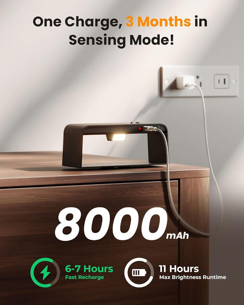 3 8000mAh PopoIron Motion Sensor Wall Sconce Indoor with Remote Control Colors Wireless Wall Light LED Wall Sconces
