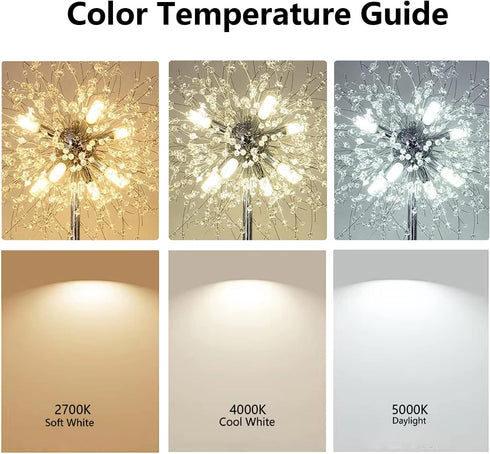 10 Pack G9 Bulb, 40 T4 Bulbs,4W 2700K 450Lumens Non-Dimmable, G9 LED Watt Equivalent Chandelier Light Warm White