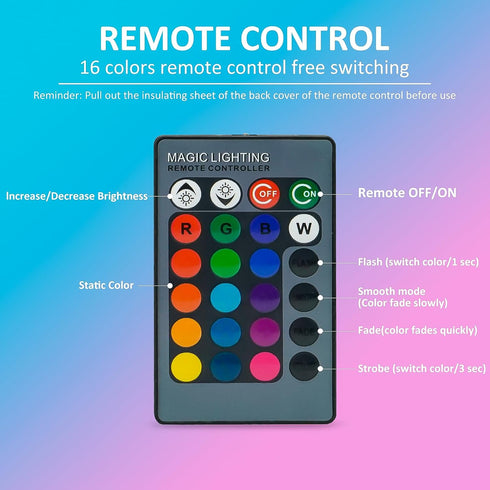 Bestview RGB LED Light Bulb, Color Changing with Remote Control, 5W E27 Screw Base, 4 Pack