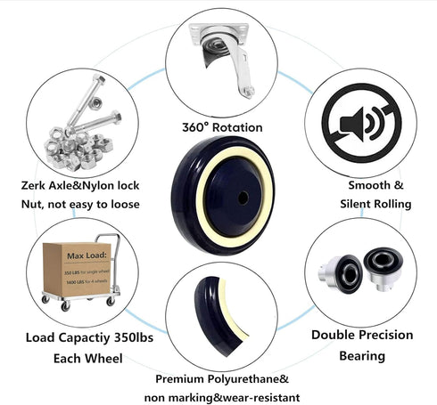 SYRATION 4" x1.25" 1000 lbs (4-Pack 3/8" Shopping Cart Wheel Dark Blue Polyurethane Stepped on Bore Beige Stepped Face