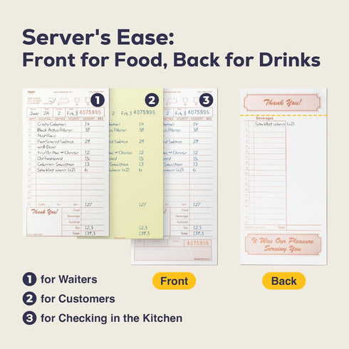 3 250 FMP Brands Part Carbonless Guest Checks Pads, Perforated Server Note Pads Paper Total sheets for Waitress Book