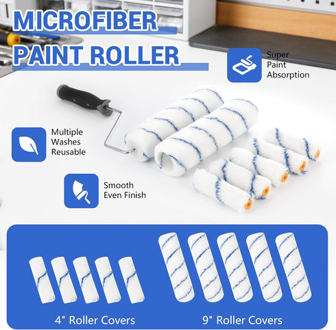 25 9 inch+4 inch ETERNA Paint Roller Kit with Extension Pole, Pieces Paint Supplies with Paint Tray&liners, Paint