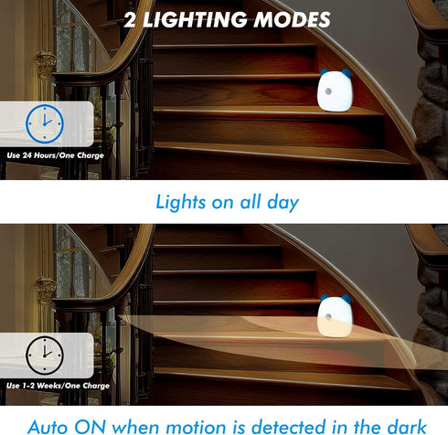 4000K G Keni LED Motion Sensor Night Light for Kids, Baby Nursery and Adult, Rechargeable Battery Powered Warm White
