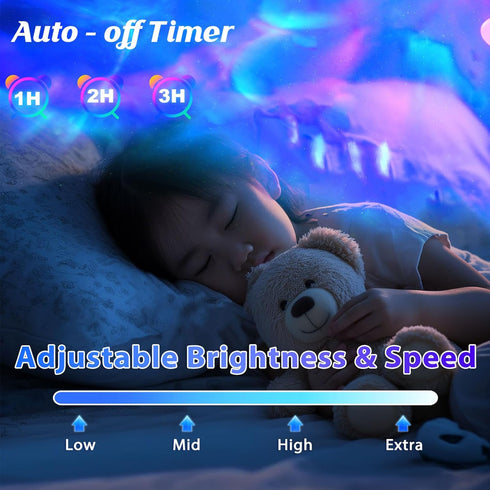 Proran 41 Galaxy Projector for Bedroom, Galaxy Light Projector with Lighting Modes, Night Light for Kids, Nebula Lamp