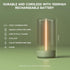 AUGE LIGHT Mini Minimalist Table Lamp Cordless Lamp Rechargeable Table Lamp Portable Nightstand Lamps Desk Lamps