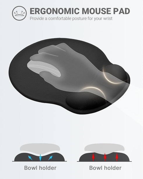 Laborio Mousepad(10.6'' 9''), Ergonomic Mouse Pad with Wrist Rest, Large x Wrist Support Mouse Mat with Non-Slip Base