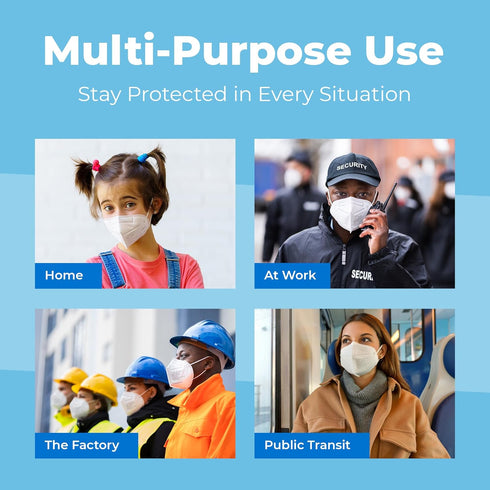 50 Pack KN95 Kn95 5 White Face Masks for Adults and Kids - Facemask Disposable - Layer Breathable Face Mask for Dust