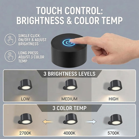 FLYSENN 3 Dimmable, 360 2-in-1 Rechargeable Magnetic Wall Light, Color Temperature Touch Control Rotatable Cordless