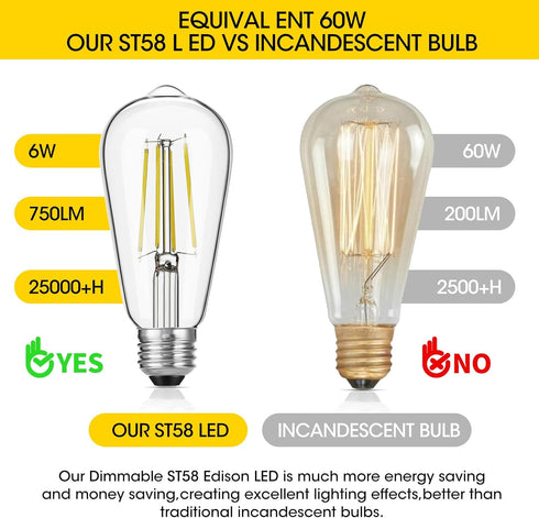 Gozelux Bulbs, 60W ST19, 6W E26 Bulbs, 750 5000K Pack 4 LED Edison Equivalent Efficient LED, Medium Base Light High