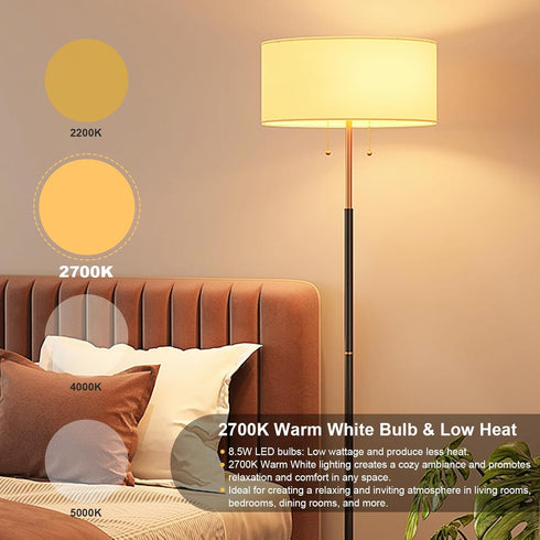 Dimmable A15 Bulb 75 A15 2700K Bulb 75 8.5W, 800LM, E26 8 Pack MorningLight LED Light Watt Equivalent, Warm White LED