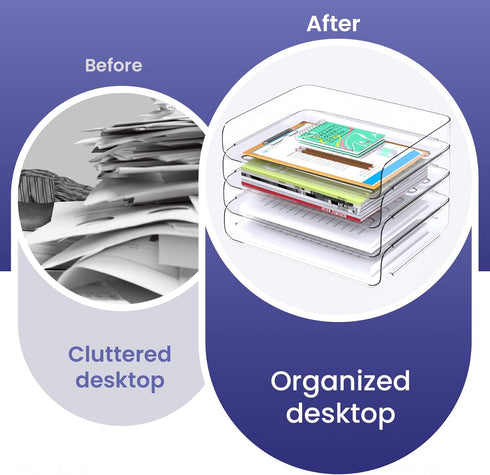 Tomorotec Desk Letter Tray Set, A4 Size Clear PET Stackable Document Organizer, Office Desktop File Paper Holder, Side