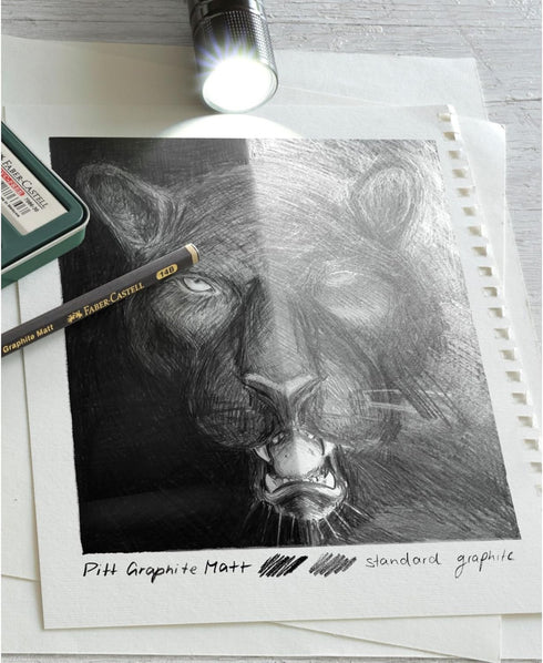Faber-Castell Art & Graphic Pitt Graphite Matt Pencil, 14B for Art, Craft, Drawing, Sketching, Home Use