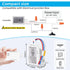 Sunmerit Dimmer Dimmable Bulb Wireless Switch, Remote Light Switch and Receiver kit, Work with Alexa Voice Control