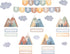 Teacher Created Resources Happy Birthday Mini Bulletin Board TCR9171 Moving Mountains
