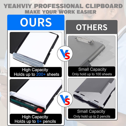 Clipboard with Storage, Large Capacity Nursing Clipboards, Heavy Duty Plastic Case with Pen Holder