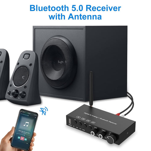 USB 192KHz DAC Digital to Analog Converter with Headphone Amplifier and Bluetooth V5.0 Receiver