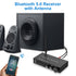 USB 192KHz DAC Digital to Analog Converter with Headphone Amplifier and Bluetooth V5.0 Receiver