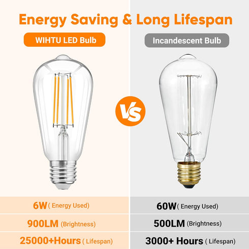WIHTU LED Filament Light Bulbs, Bright Vintage 6W LED Edison Bulbs, 60W Equivalent, ST58 2700K Warm Light, E26 Standard