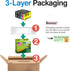 Limeink Compatible Ink Cartridges Combo Pack for HP 950xl 951xl Replacement for HP Officejet Pro 8600 (5 Set)