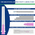 100Pcs 18G 1.5 Inch (38MM) Luer Lock Needle for Measuring, Refilling Ink, Industrial and Crafts Individually Packed