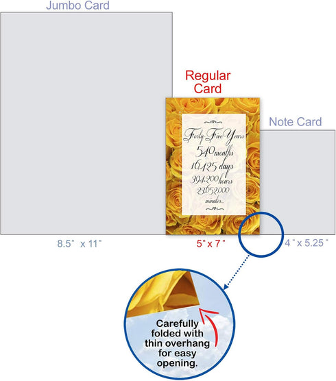NobleWorks - 45th Milestone Anniversary Notecard with Envelope for Men, Women, 45 Years of Loving Marriage