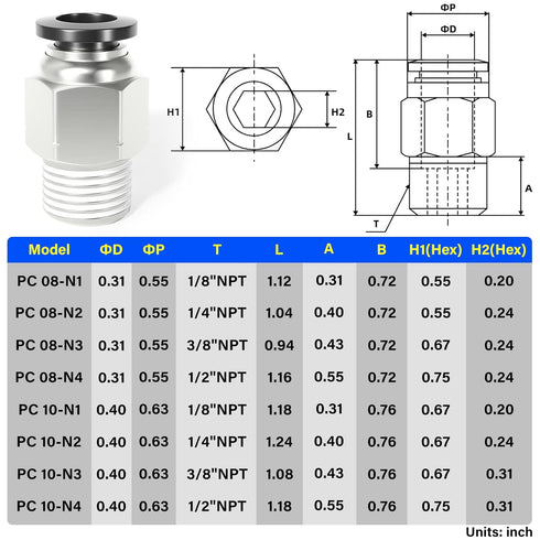 TAILONZ PNEUMATIC Male Straight 10mm Tube OD x 1/8 Inch NPT Thread Push to Connect Fittings PC10-N1 (Pack of 10)