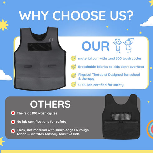 Kdarro Weighted Compression Vest for Kids Adjustable Sensory Vest with Removable Weights Breathable Mesh Lining