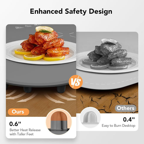 7 Settings, 17.91"x12.8", Food Warming Mat, Food Warmers for Parties Buffet, Silicone Heating Mat with Temperature
