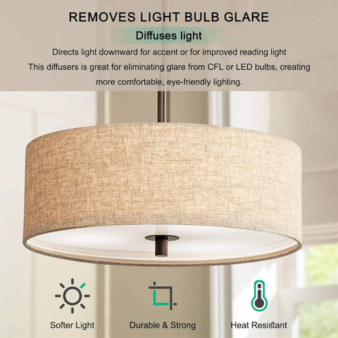 11.5" 3/8" 12-14" Round Lampshade Diffuser, Diameter with Center Hole Diffuser Lamp Shade for Drum Style Lampshades