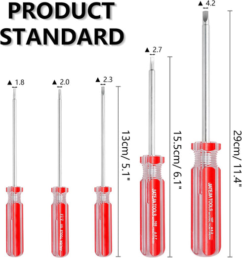 LDEXIN 5Pcs Set, 1.8mm 2.0mm 2.3mm 2.7mm 4.2 mm Triangle Head Screwdriver Magnetic Triangle Screw Drivers for Toy