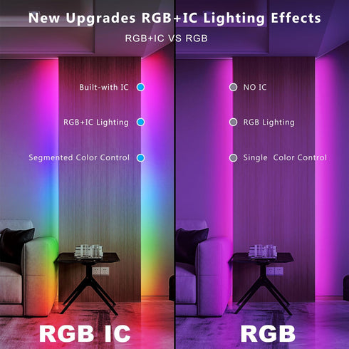 16.4 DAYBETTER Smart IC LED Strip Lights, BGRIC LED Lights for Bedroom, DIY Multiple Colors on One Line, App Control