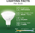 Bioluz LED 6 Pack MR16 Bulb, 50W Halogen Replacement, Non-Dimmable 7W 3000K, 12V AC/DC, Pack of 6